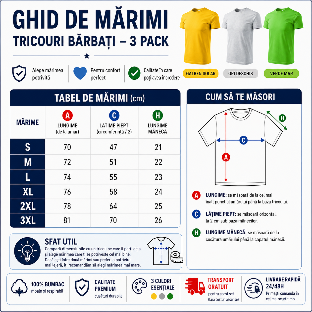 Beneficii set 3 tricouri bărbați 100% bumbac galben gri deschis verde mar